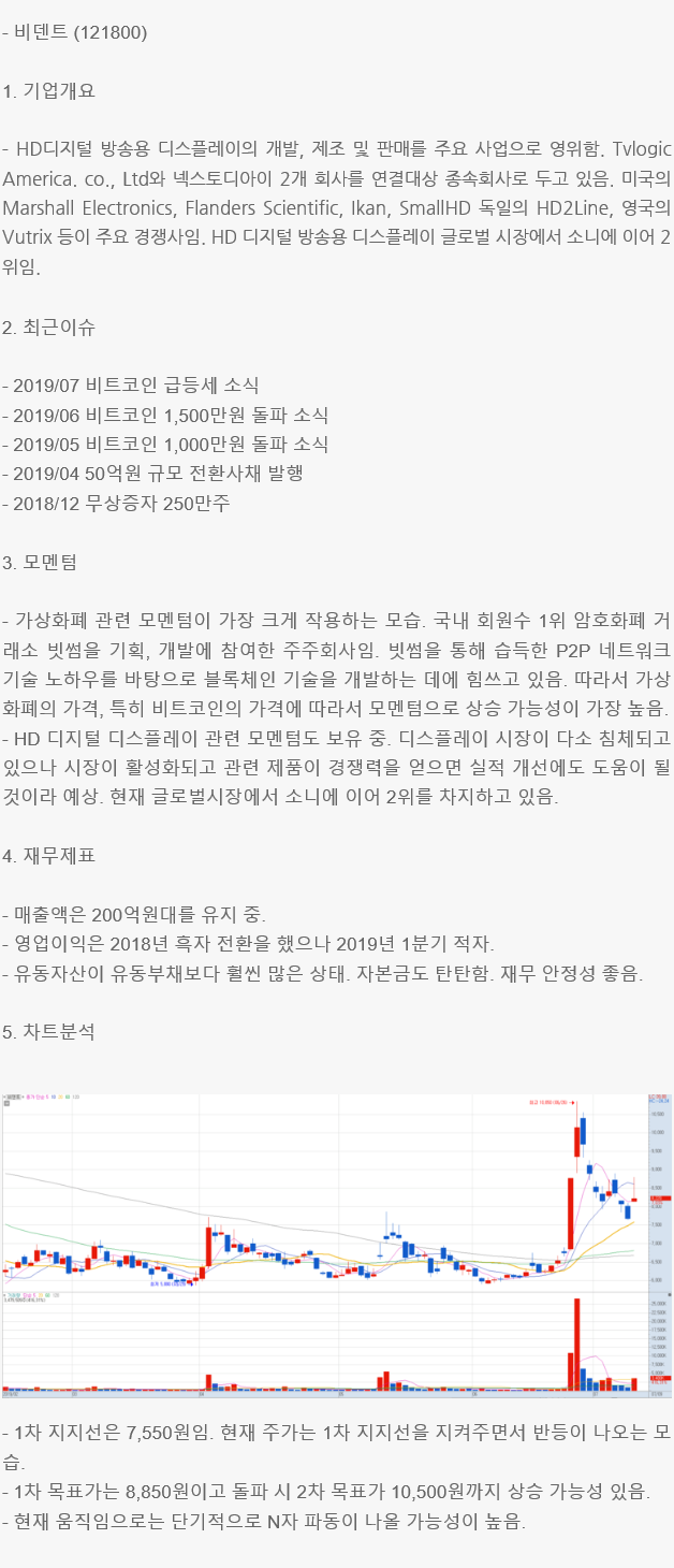 WH투자연구소) 190709 기업리서치 비덴트 (121800) > 기업리서치 | WH투자연구소