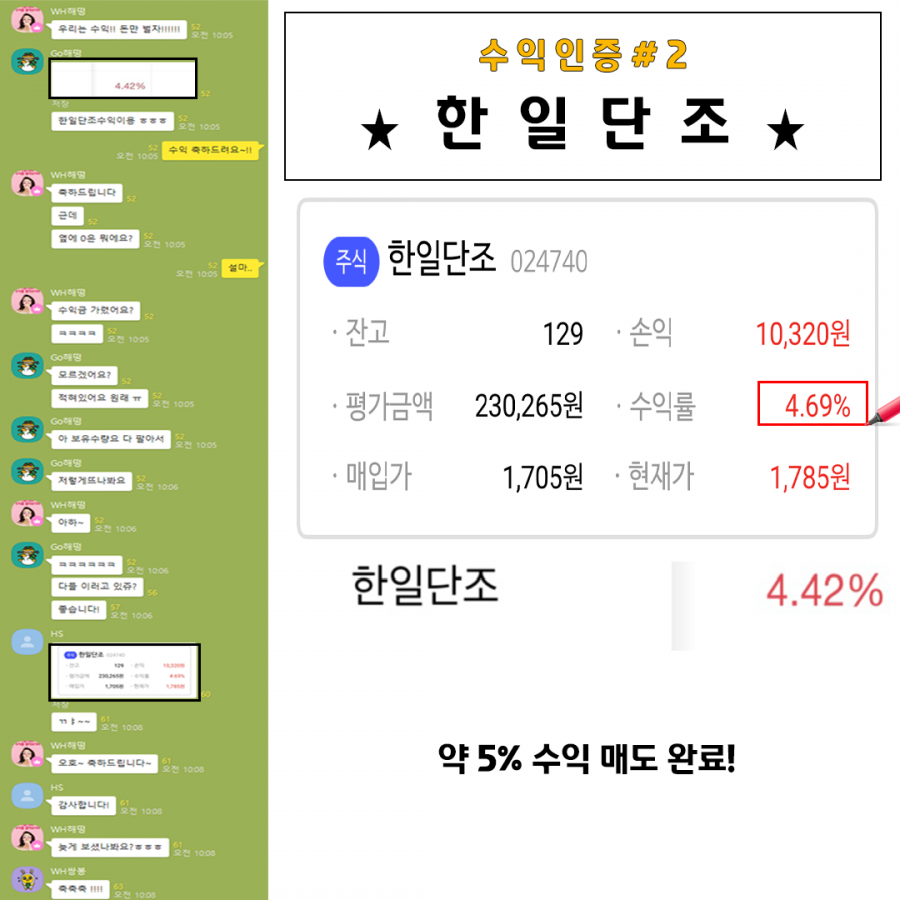한일단조 수익인증 > 수익후기 | WH투자연구소
