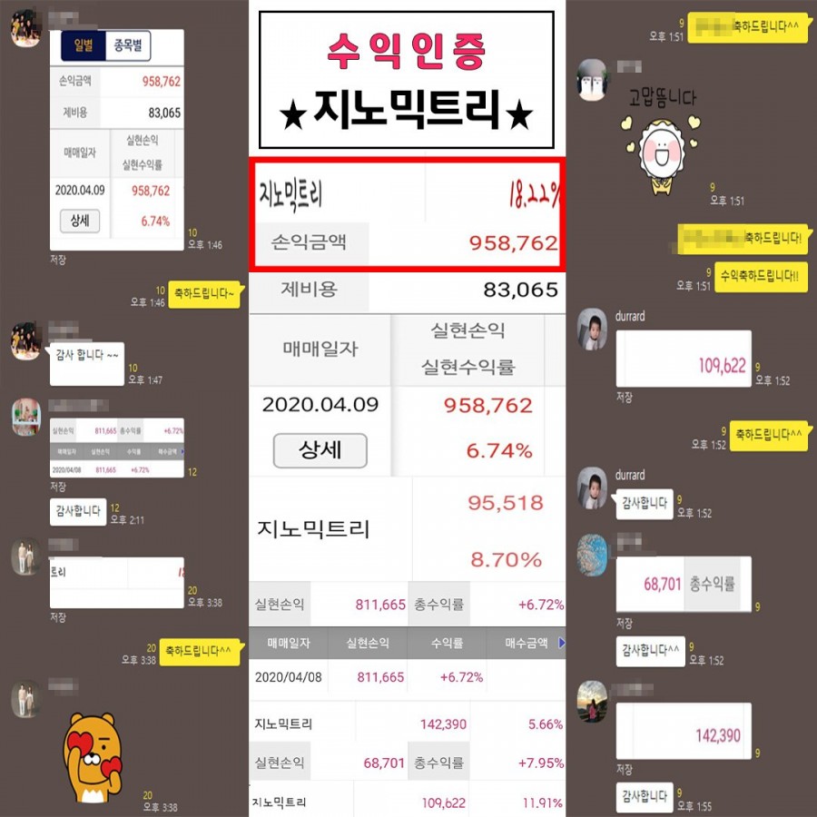 지노믹트리 수익인증 > 수익후기 | WH투자연구소