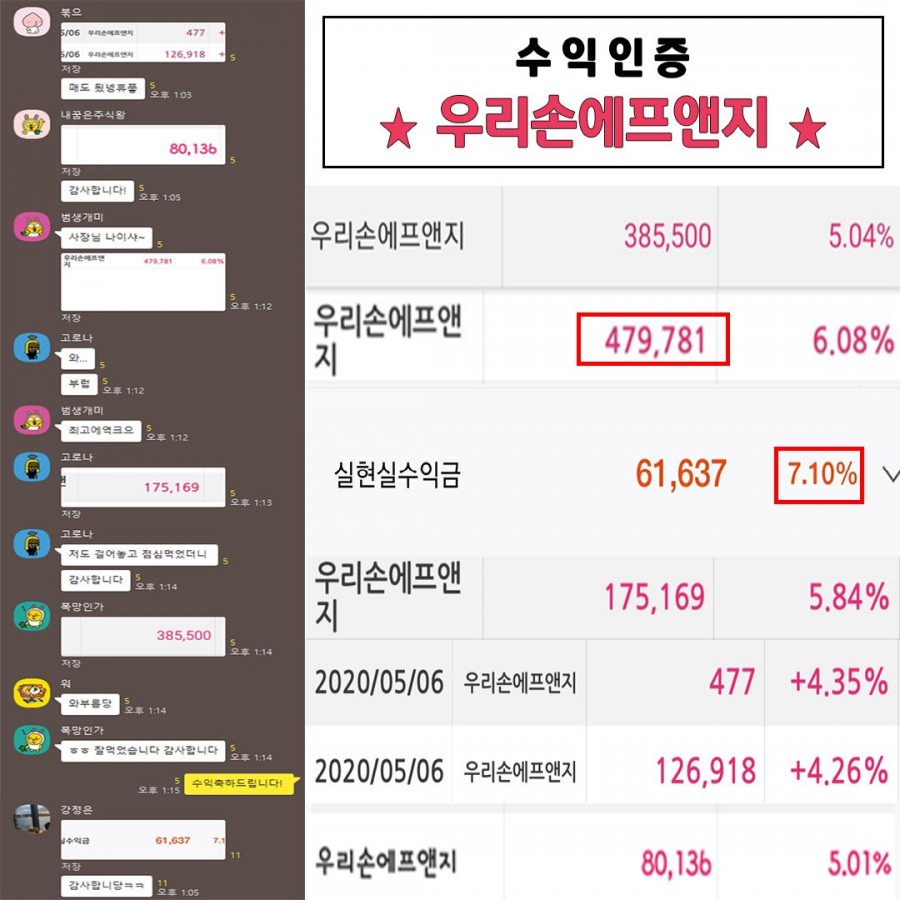 우리손에프앤지 수익인증 > 수익후기 | WH투자연구소