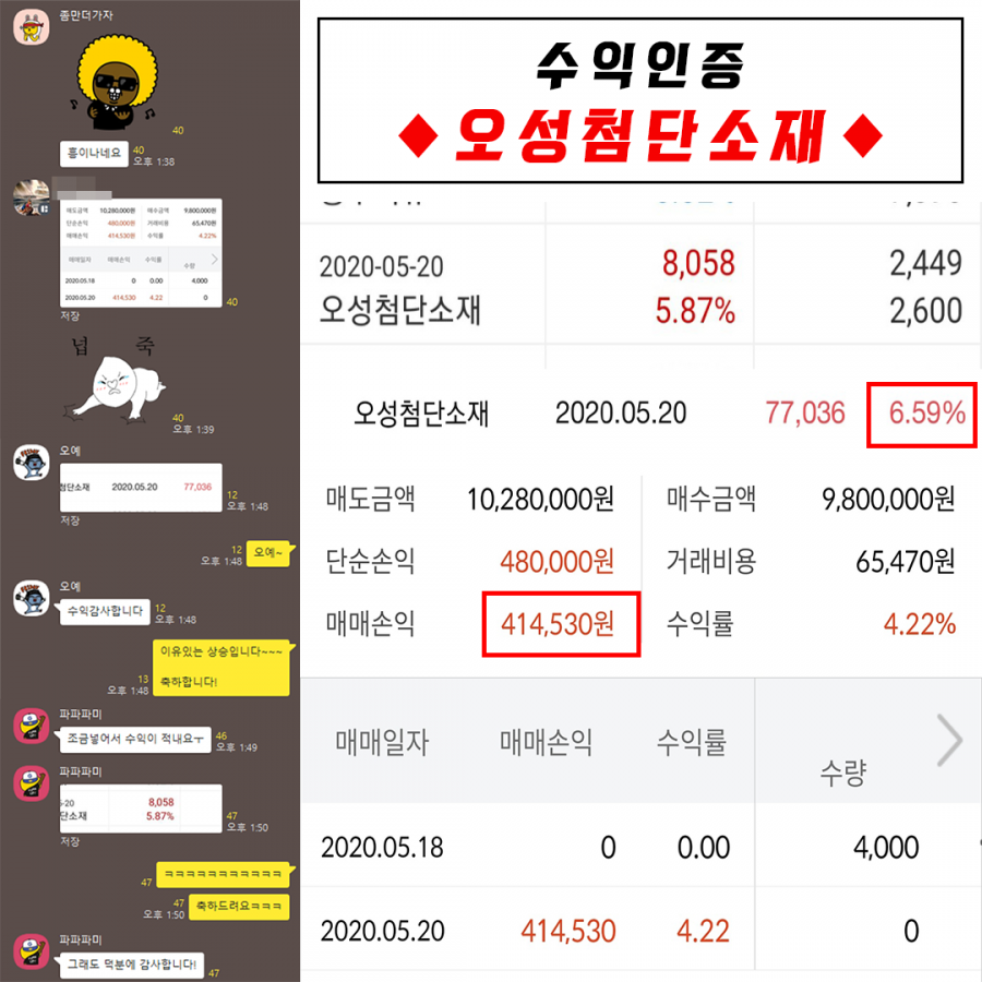 오성첨단소재 수익인증 > 수익후기 | WH투자연구소