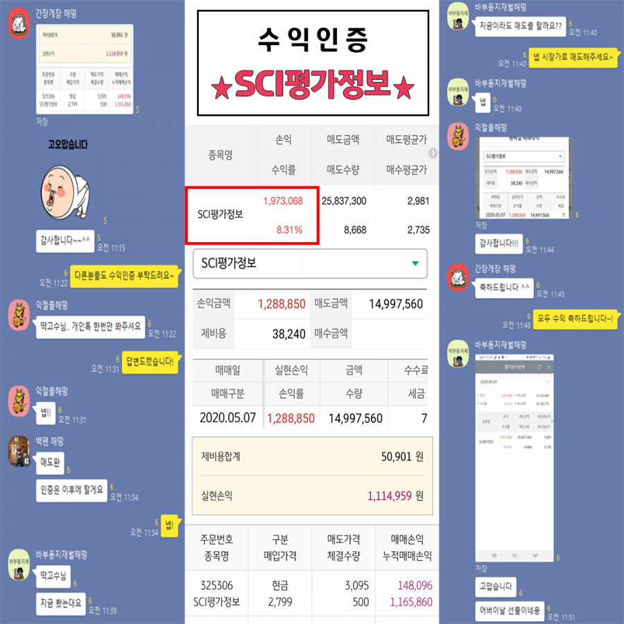 SCI평가정보 수익인증 > 수익후기 | WH투자연구소