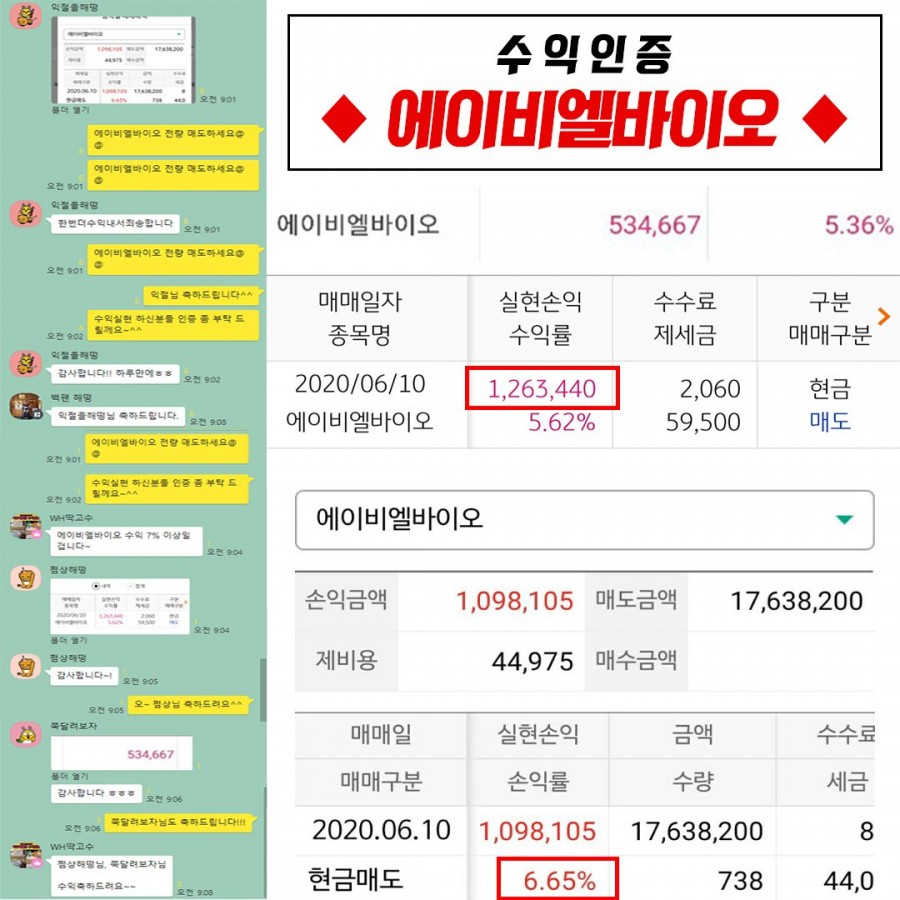 에이비엘바이오 수익인증 > 수익후기 | WH투자연구소