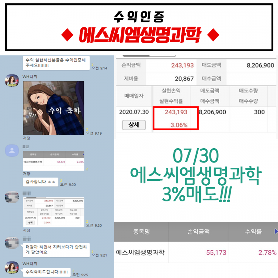 에스씨엠생명과학 수익인증 > 수익후기 | WH투자연구소