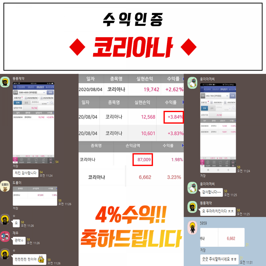 코리아나 수익인증 > 수익후기 | WH투자연구소