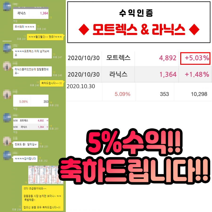 모트렉스&라닉스 수익인증 > 수익후기 | WH투자연구소