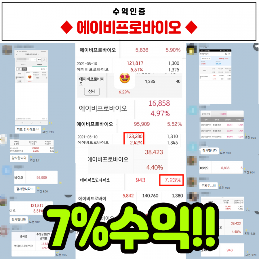 에이비프로바이오 수익인증 > 수익후기 | WH투자연구소