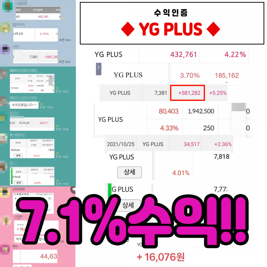 yg plus 수익인증 > 수익후기 | WH투자연구소