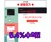 광명전기 수익인증